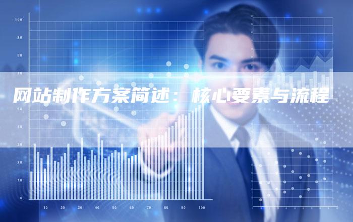 网站制作方案简述：核心要素与流程